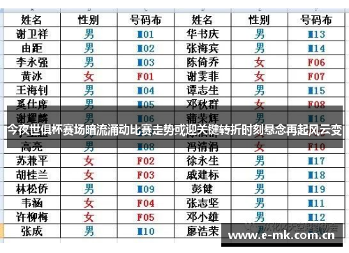 今夜世俱杯赛场暗流涌动比赛走势或迎关键转折时刻悬念再起风云变