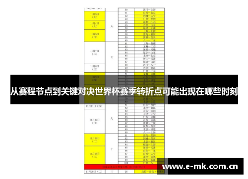 从赛程节点到关键对决世界杯赛季转折点可能出现在哪些时刻