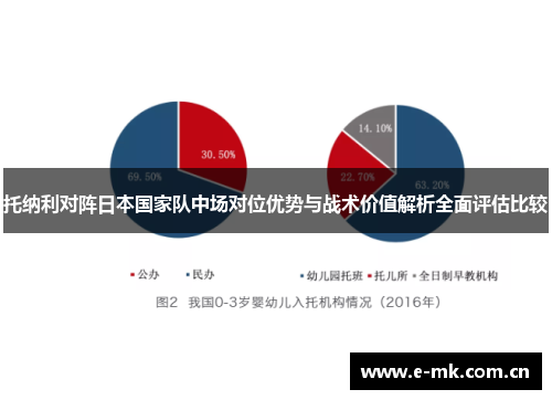 托纳利对阵日本国家队中场对位优势与战术价值解析全面评估比较 托纳利对阵日本国家队中场对位优势与战术价值解析全面评估比较