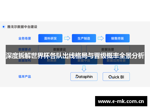 深度拆解世界杯各队出线格局与晋级概率全景分析 深度拆解世界杯各队出线格局与晋级概率全景分析